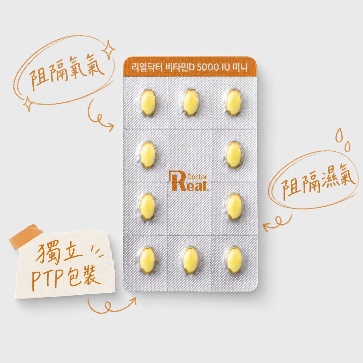 [Real Doctor] Vitamin D 5000 IU mini 150mg*180(1盒180日份)