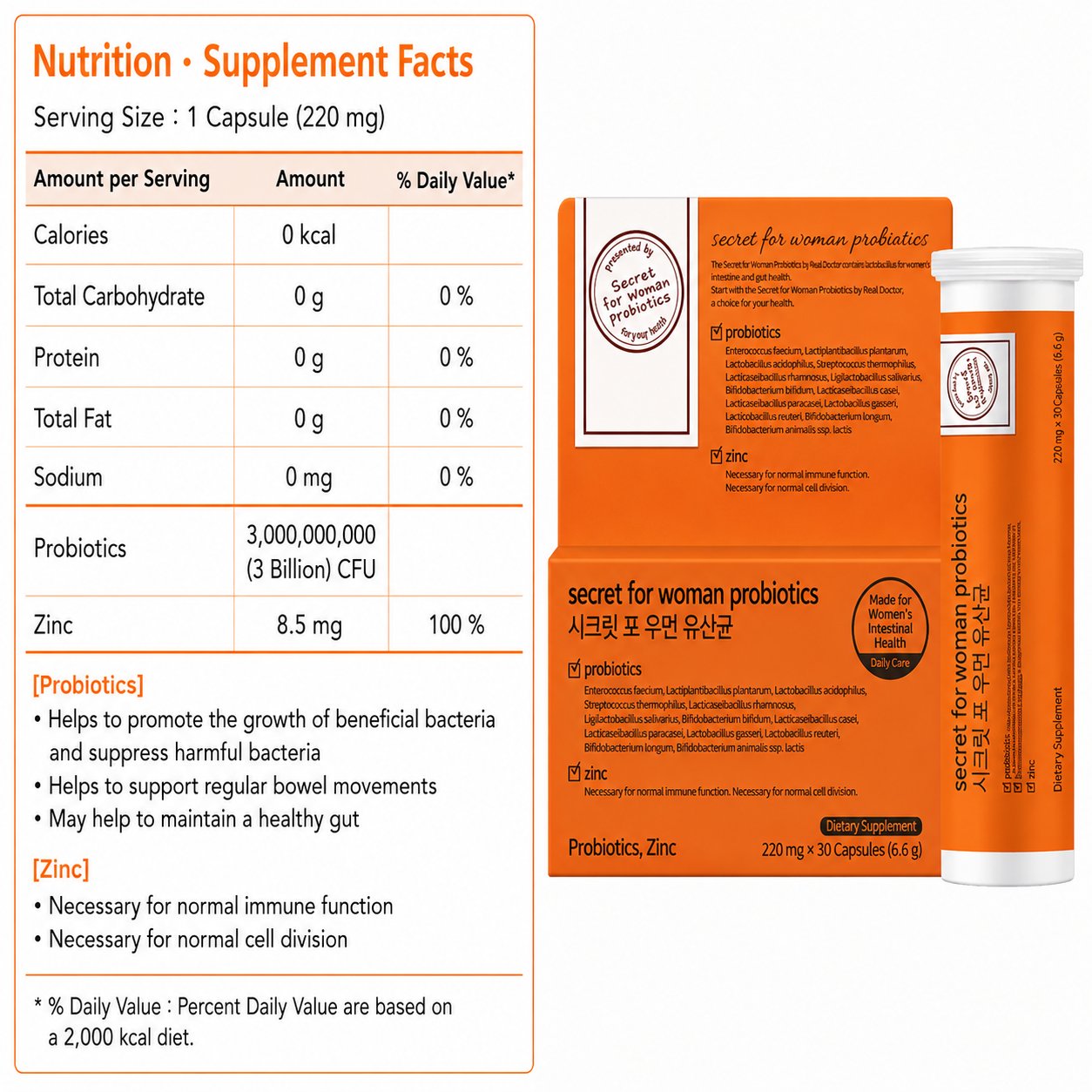 [Real Doctor] Secret for Woman Probiotics 220mg*30cap